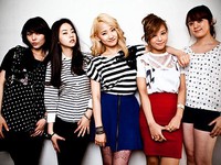 Wonder Girls