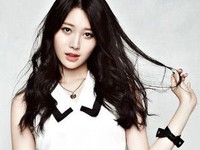 Yura
